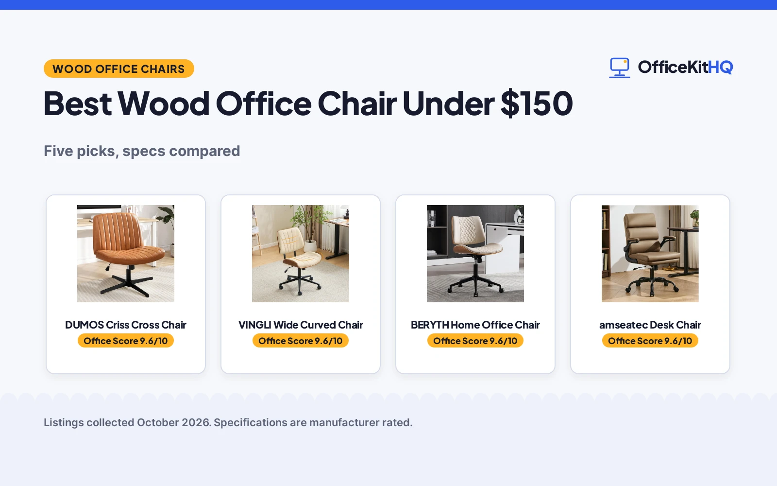 Best Wood Office Chair Under $150 (2026): 5 Picks Compared