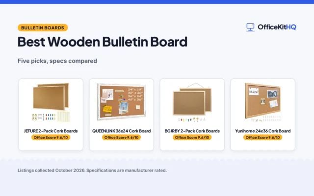 Best Wooden Bulletin Board (2026): 5 Picks for Home and Office