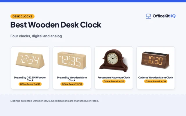 Best Wooden Desk Clock (2026): 4 Compared