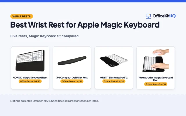 Best Wrist Rest for Apple Magic Keyboard (2026): 5 Compared