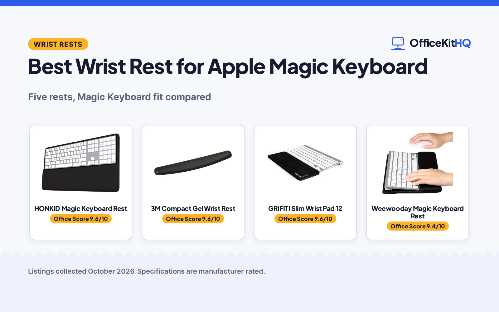 Best Wrist Rest for Apple Magic Keyboard (2026): 5 Compared