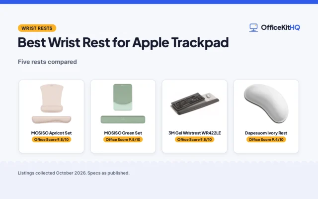 Best Wrist Rest for Apple Trackpad (2026): 5 Compared