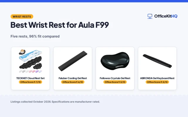Best Wrist Rest for Aula F99 (2026): 5 Compared