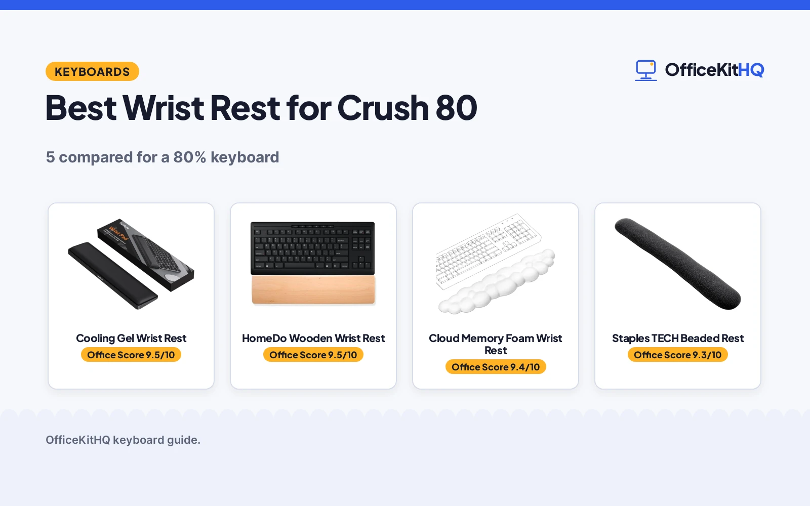 Best Wrist Rest for Crush 80 (2026): 5 Compared