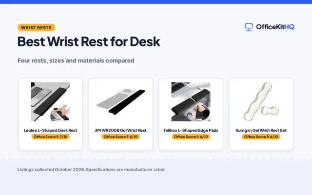 Best Wrist Rest for Desk (2026): 4 Picks Compared