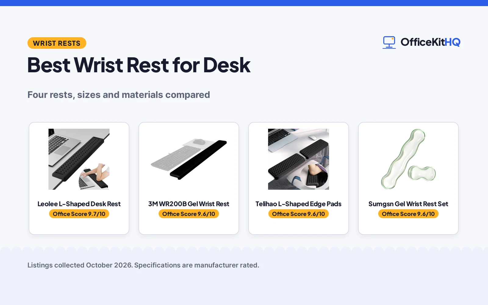 Best Wrist Rest for Desk (2026): 4 Picks Compared