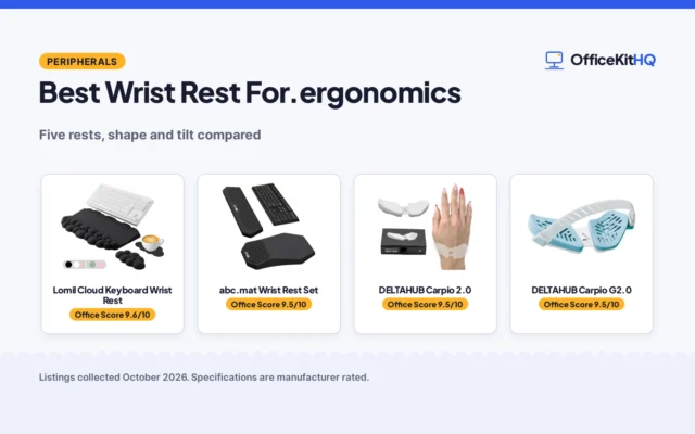 Best Wrist Rest For.ergonomics (2026): 5 Picks