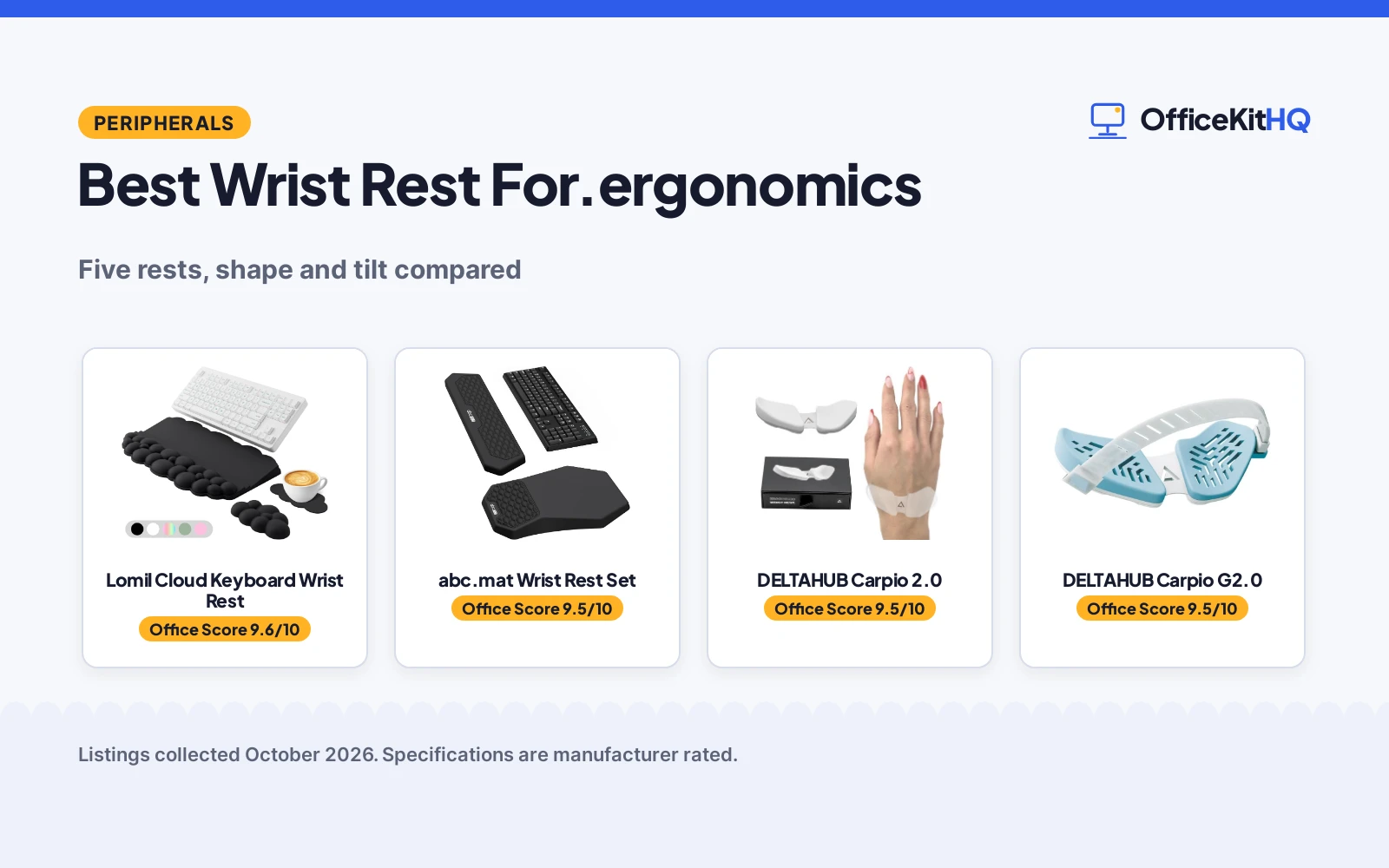 Best Wrist Rest For.ergonomics (2026): 5 Picks
