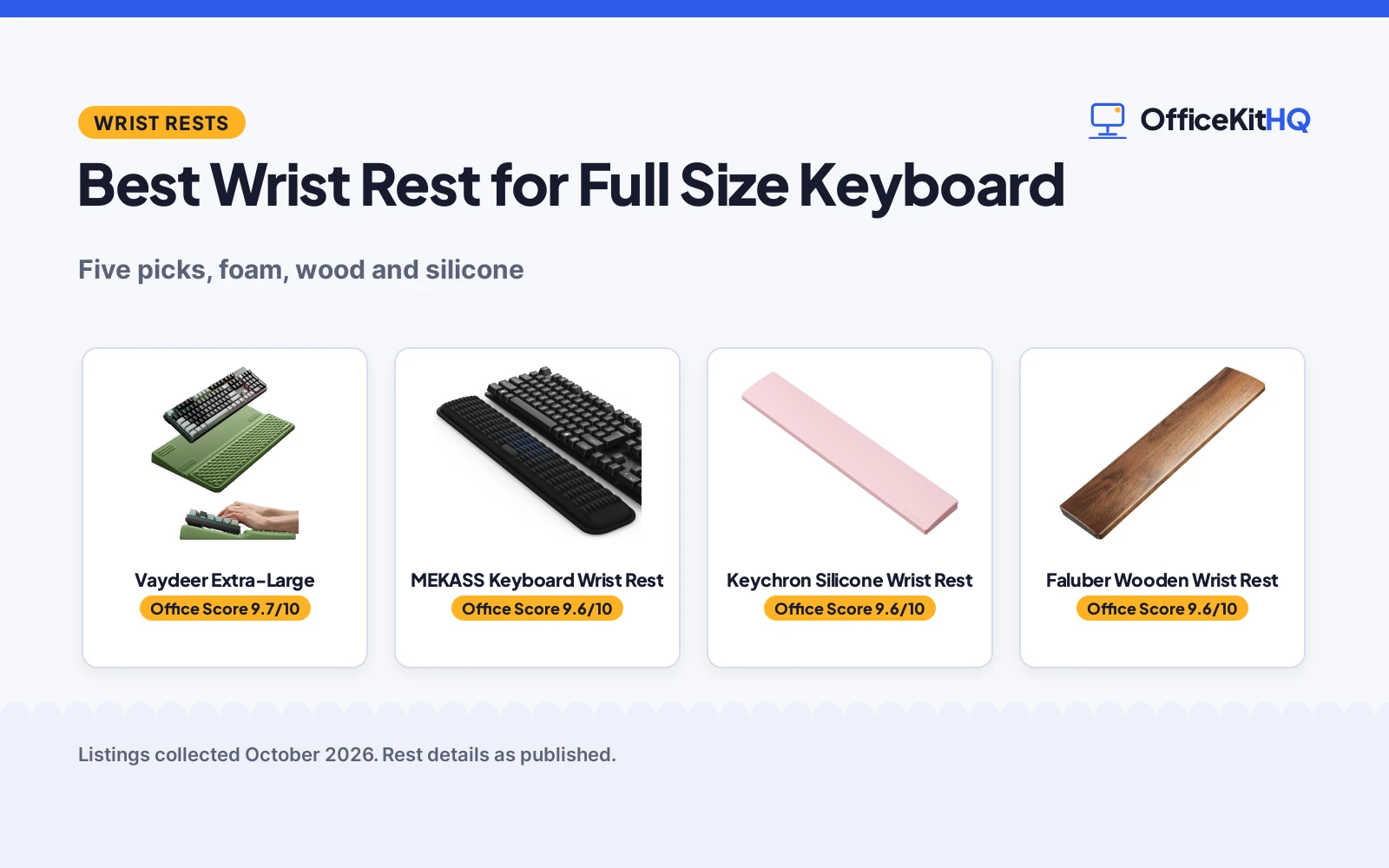 Best Wrist Rest for Full Size Keyboard (2026): 5 Picks Compared
