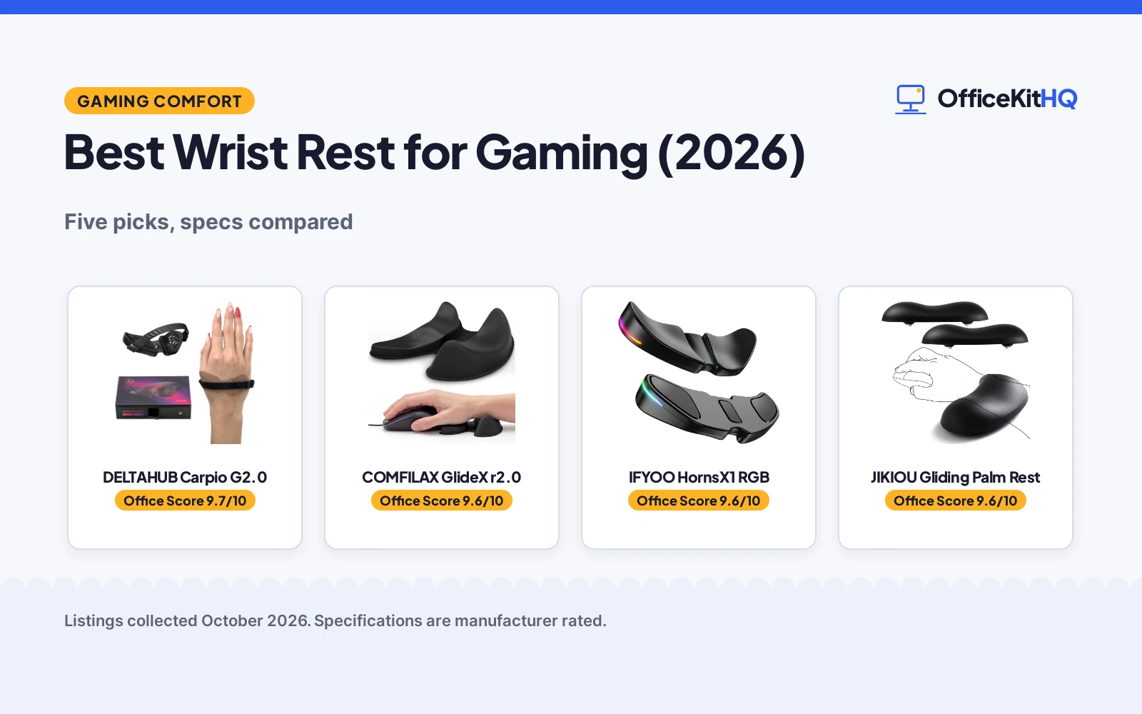 Best Wrist Rest for Gaming (2026): 5 Picks Compared