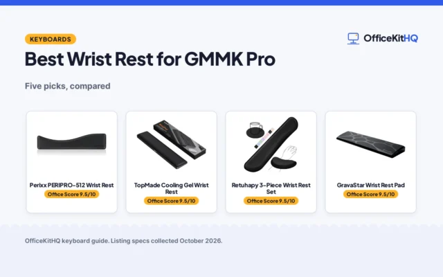 Best Wrist Rest for GMMK Pro (2026)