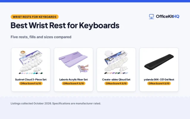 Best Wrist Rest for Keyboards (2026): 5 Compared