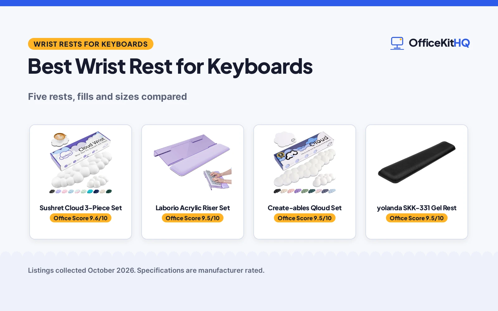 Best Wrist Rest for Keyboards (2026): 5 Compared
