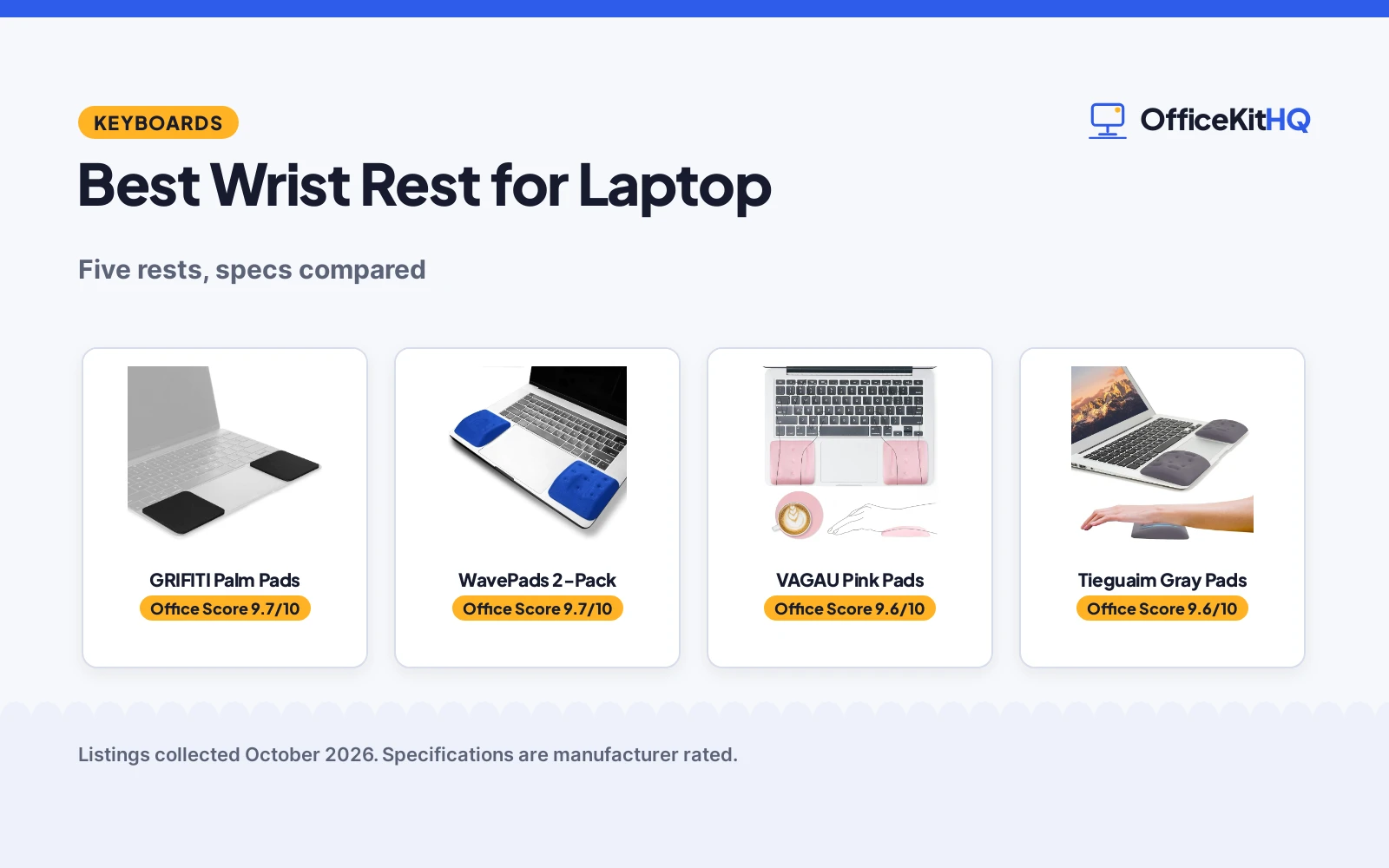 Best Wrist Rest for Laptop (2026): 5 Rests Compared