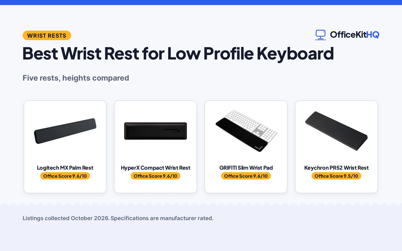 Best Wrist Rest for Low Profile Keyboard (2026): 5 Compared