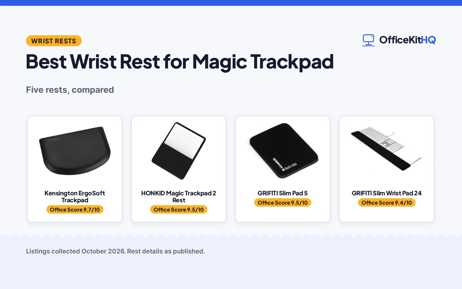 Best Wrist Rest for Magic Trackpad (2026): 5 Compared
