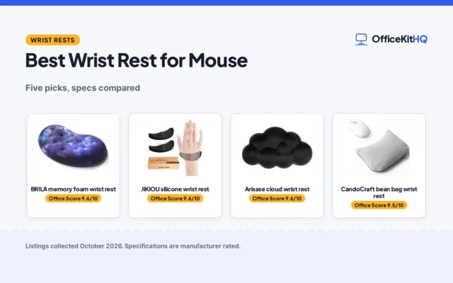 Best Wrist Rest for Mouse (2026): 5 Picks Compared