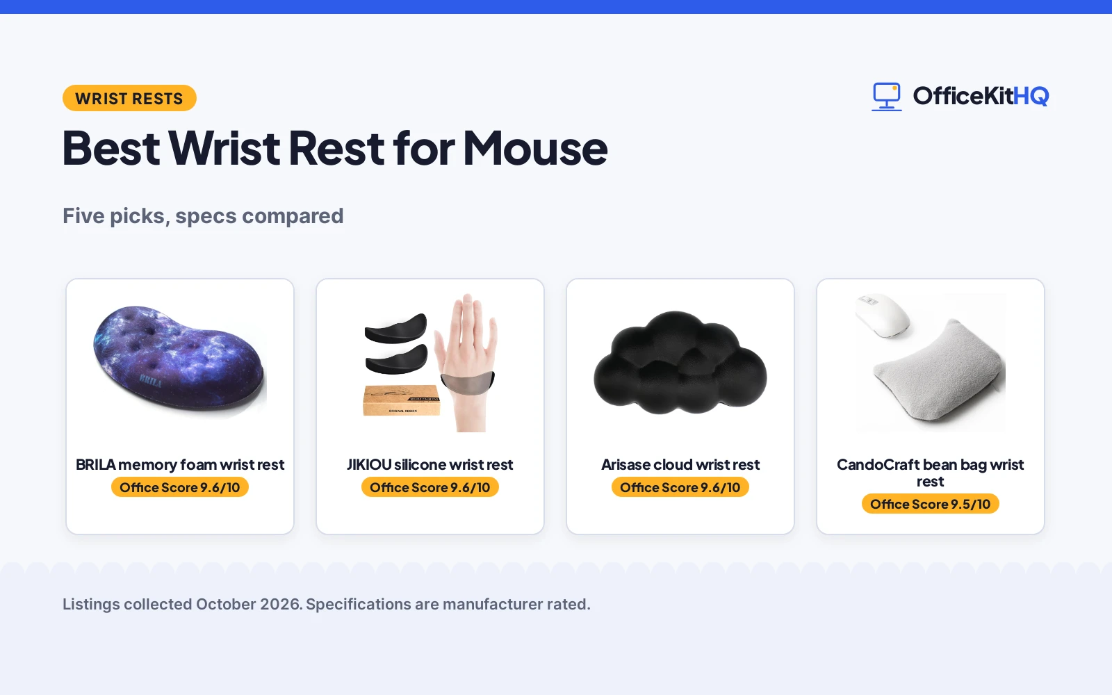 Best Wrist Rest for Mouse (2026): 5 Picks Compared