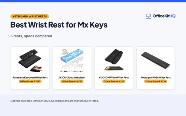 Best Wrist Rest for Mx Keys (2026): 5 Picks Compared