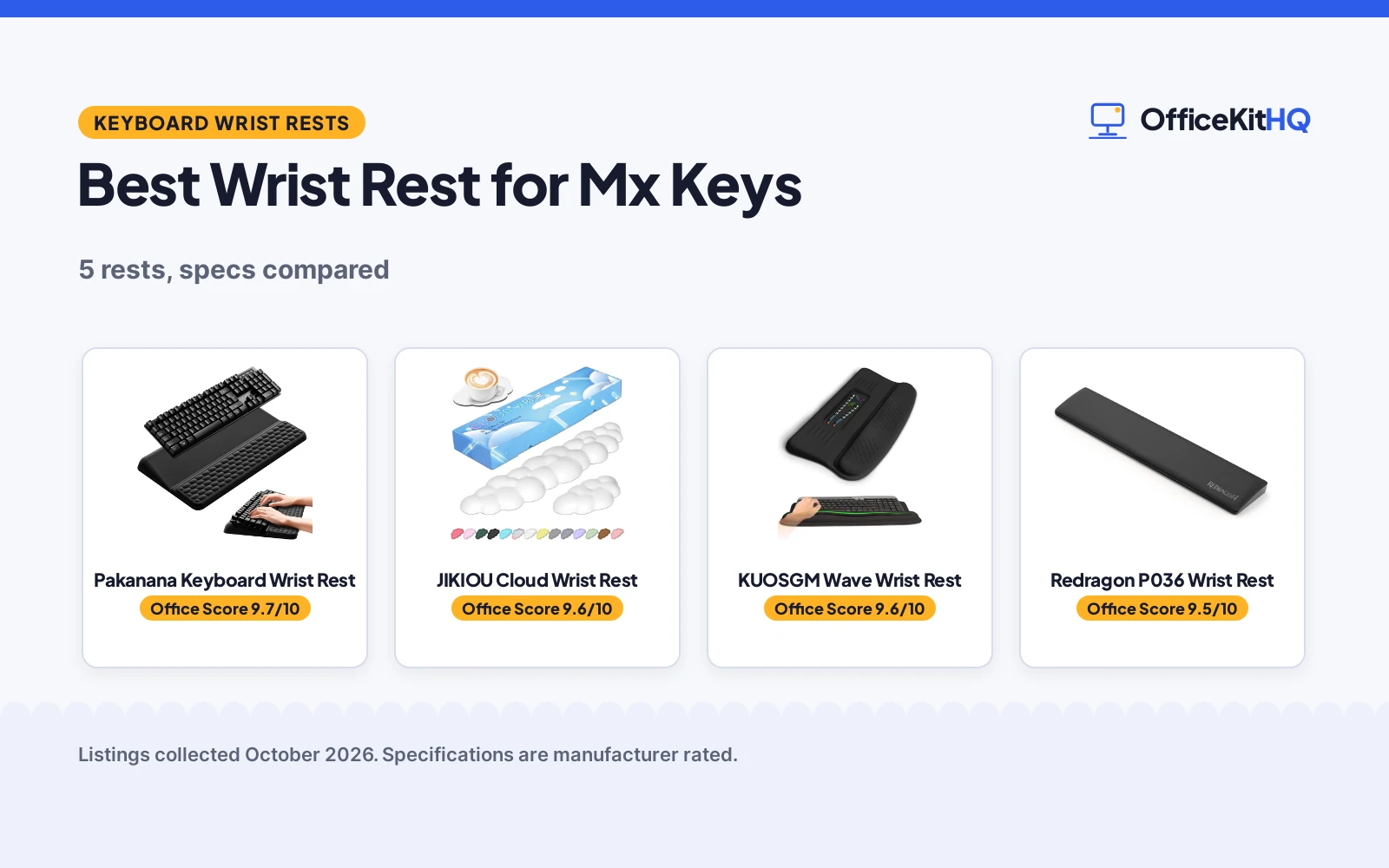 Best Wrist Rest for Mx Keys (2026): 5 Picks Compared