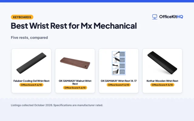 Best Wrist Rest for Mx Mechanical (2026)
