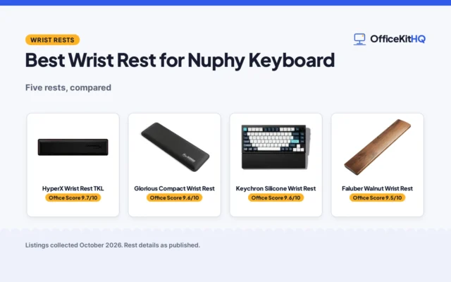 Best Wrist Rest for Nuphy Keyboard (2026): 5 Compared