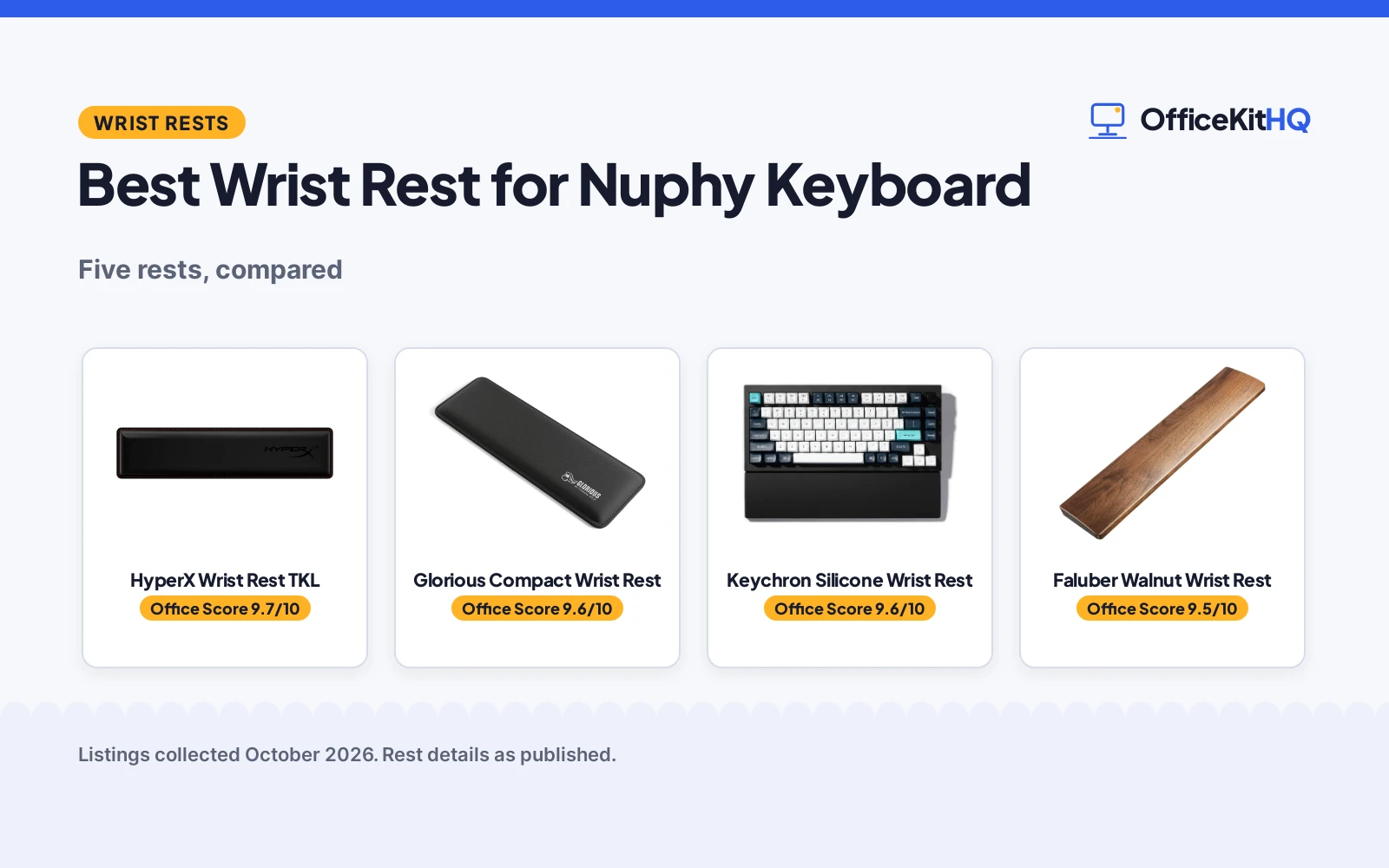 Best Wrist Rest for Nuphy Keyboard (2026): 5 Compared