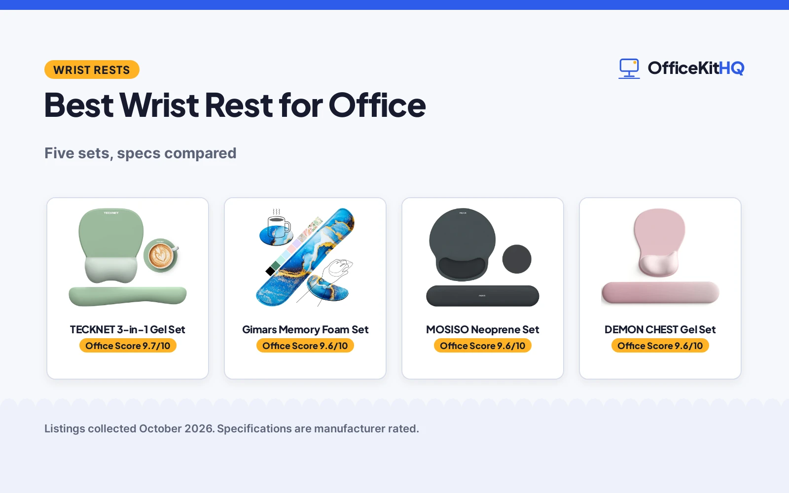 Best Wrist Rest for Office (2026): 5 Sets Compared