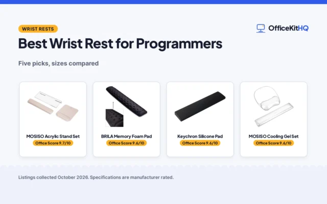 Best Wrist Rest for Programmers (2026): 5 Picks Compared