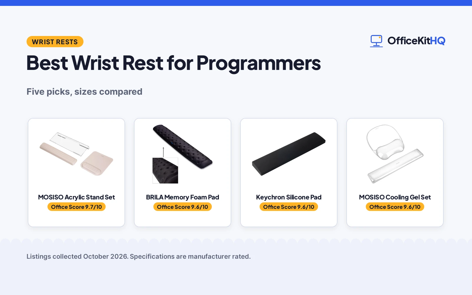 Best Wrist Rest for Programmers (2026): 5 Picks Compared