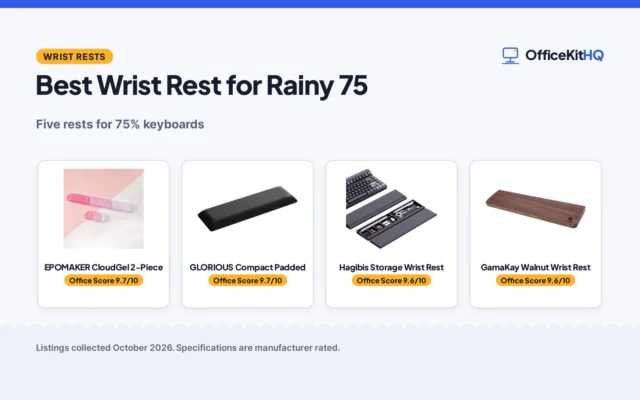 Best Wrist Rest for Rainy 75 (2026): 5 Compared