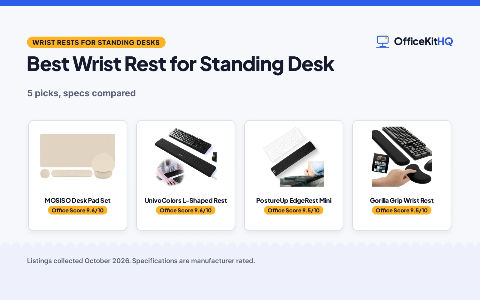 Best Wrist Rest for Standing Desk (2026): 5 Rests Compared