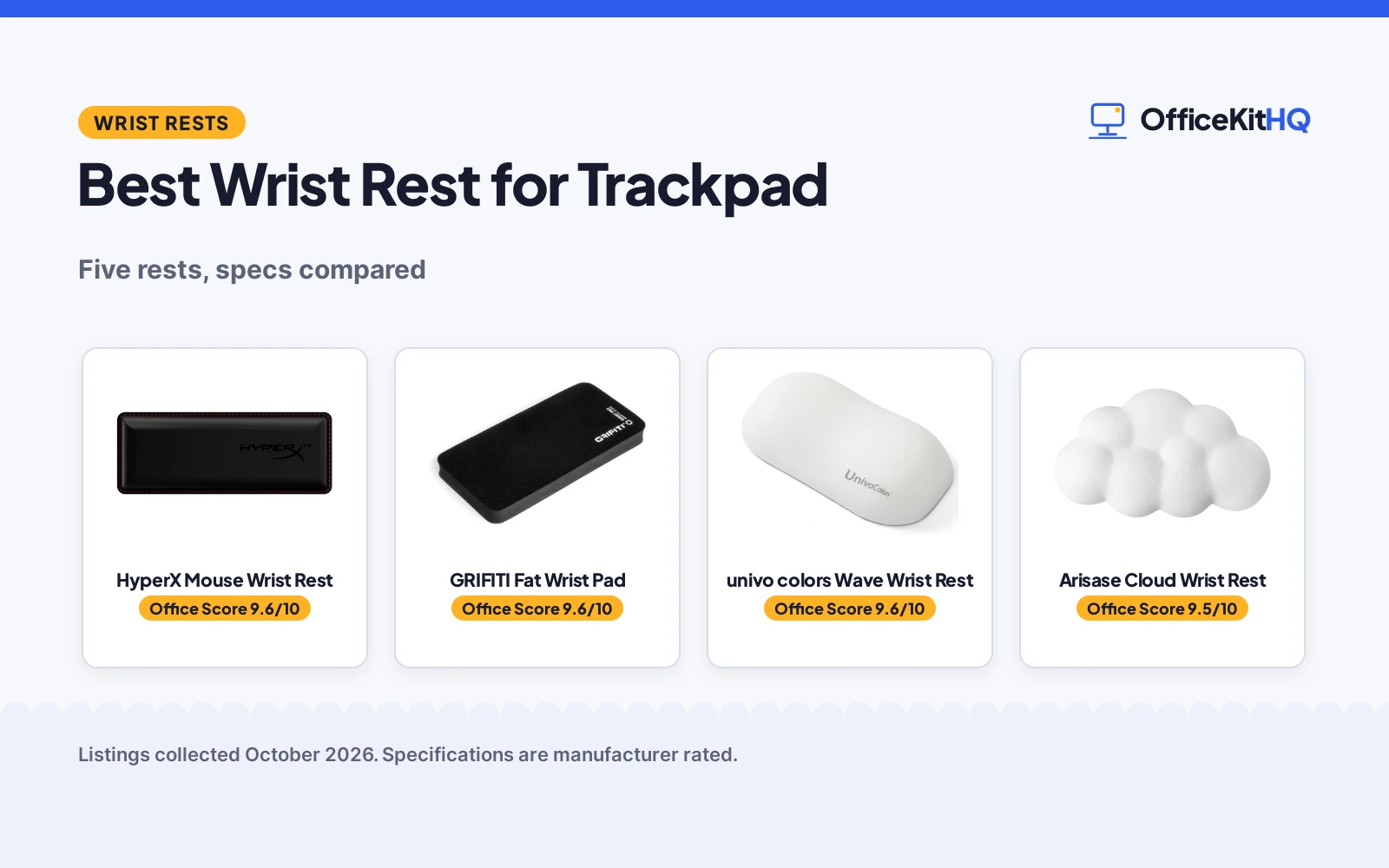 Best Wrist Rest for Trackpad (2026): 5 Compared