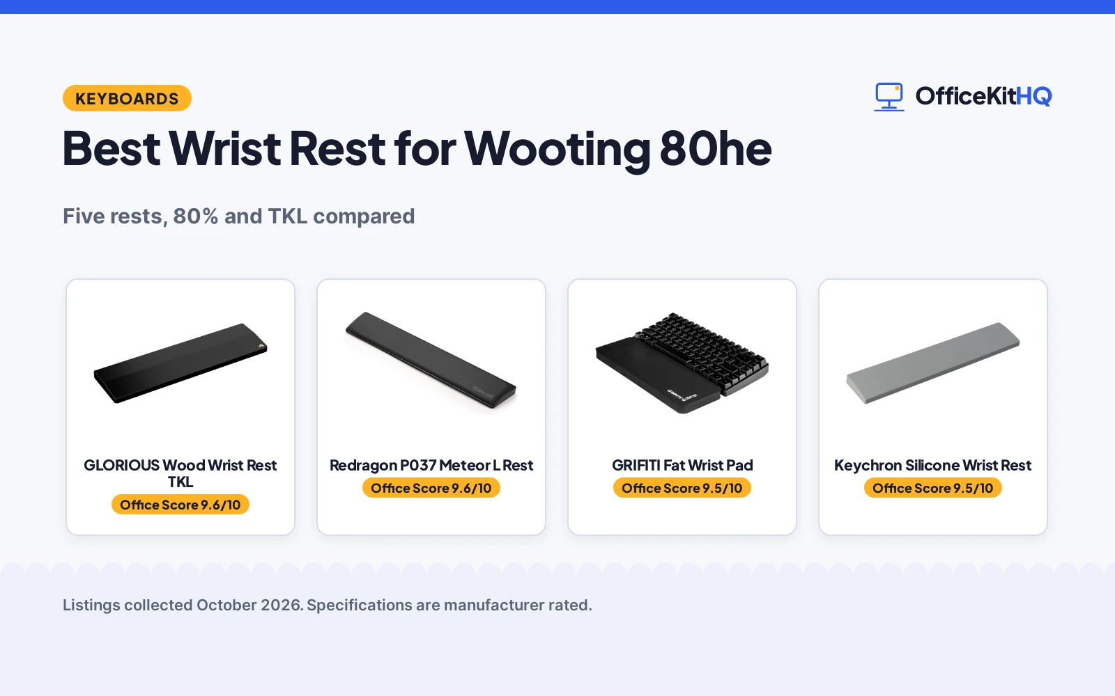 Best Wrist Rest for Wooting 80he (2026): 5 Compared