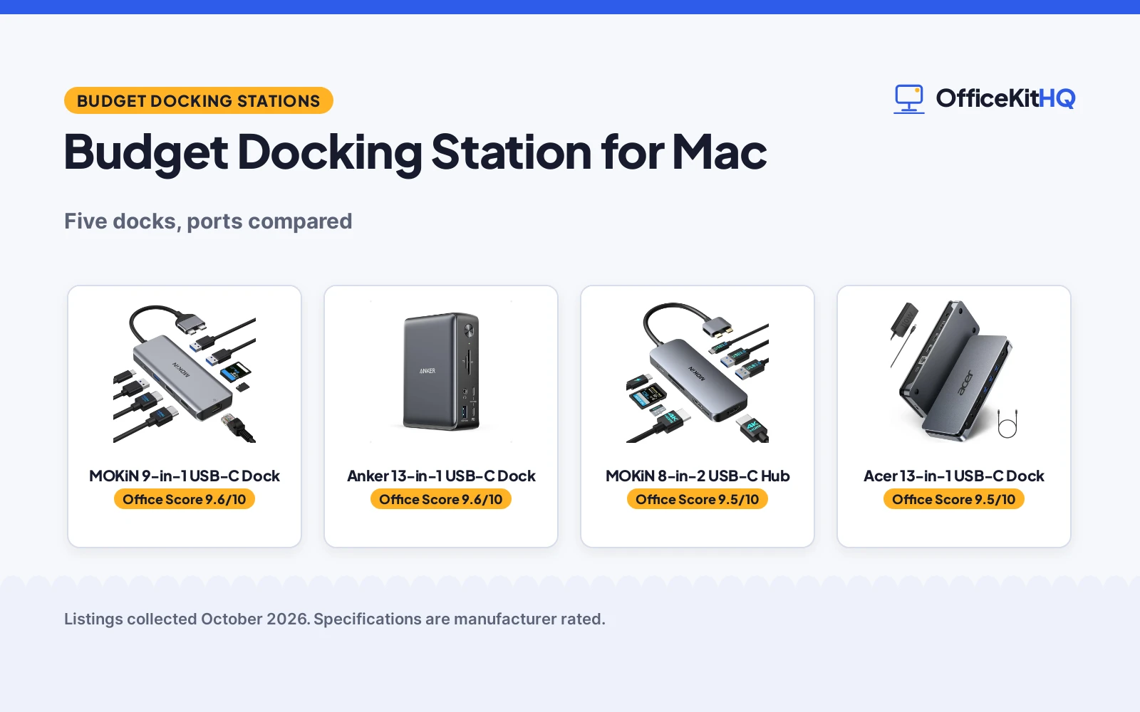 Budget Docking Station for Mac (2026): 5 Budget Picks